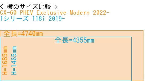#CX-60 PHEV Exclusive Modern 2022- + 1シリーズ 118i 2019-
